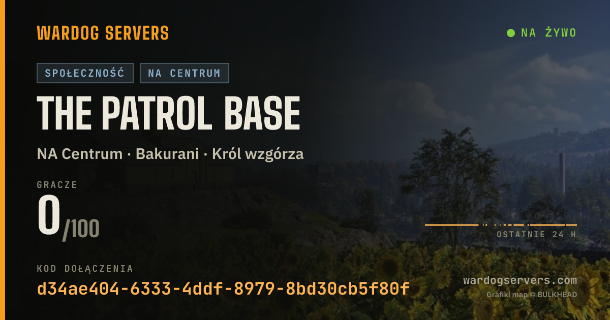 Baner ze statusem na żywo: The Patrol Base