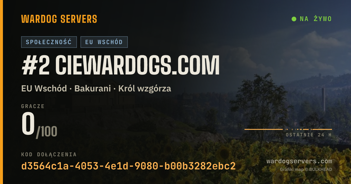 Baner ze statusem na żywo: #2 CIEWARDOGS.COM