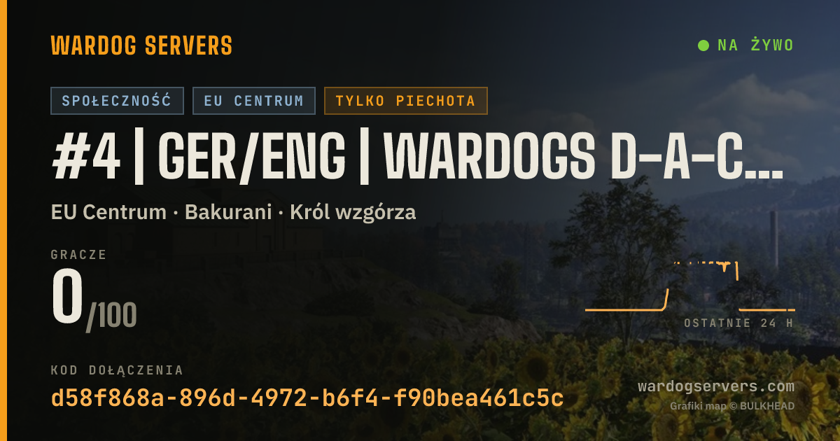 Baner ze statusem na żywo: #4 | GER/ENG | WARDOGS D-A-CH | Infantry Only