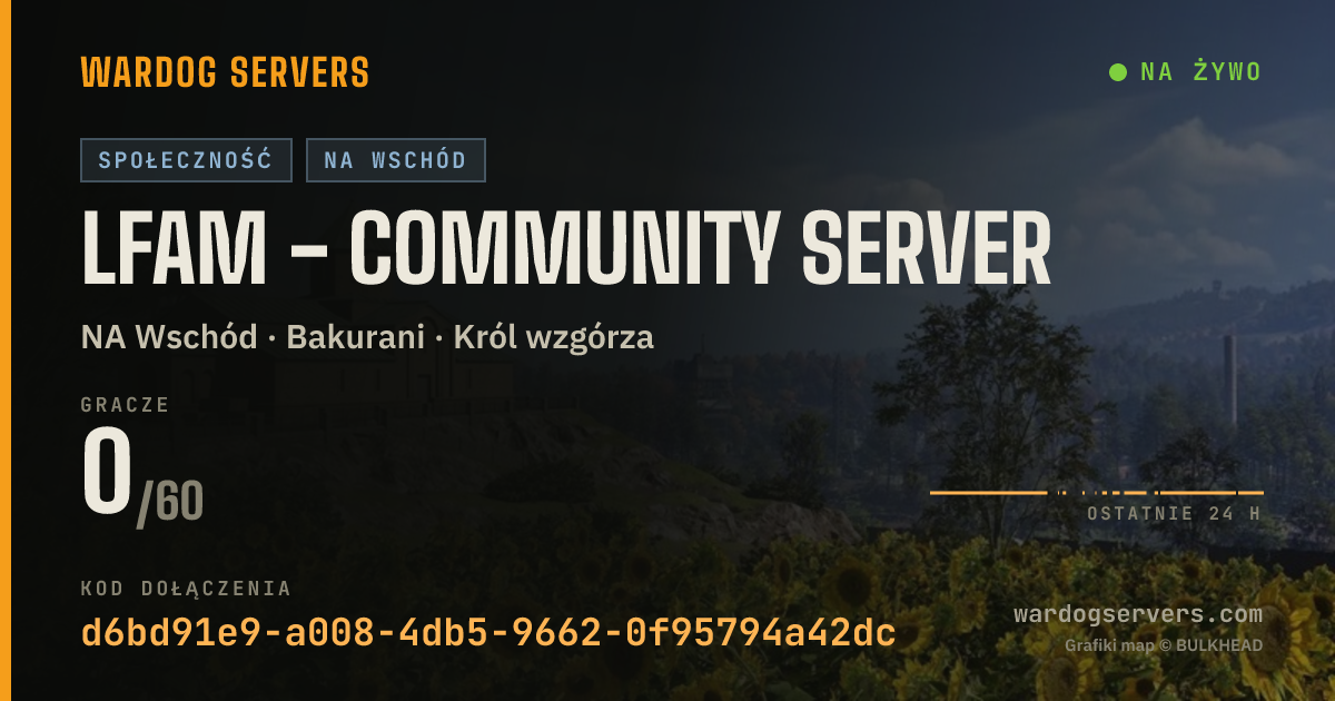 Baner ze statusem na żywo: LFAM - Community Server
