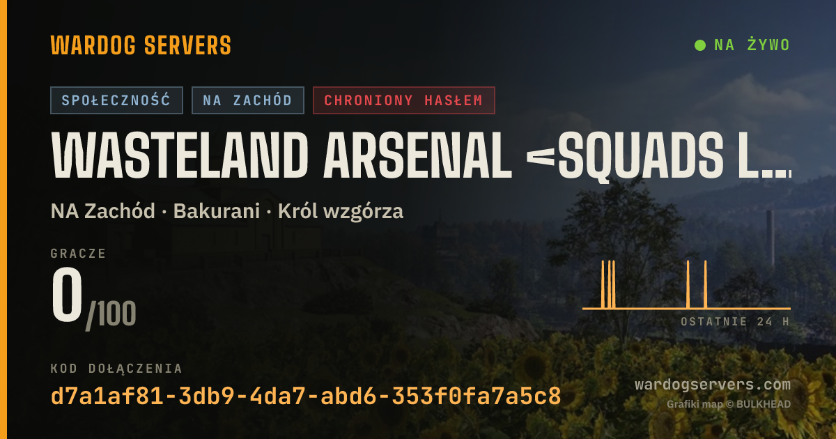 Baner ze statusem na żywo: WASTELAND ARSENAL <SQUADS LEADER > <Command-led-ops><Millitary>