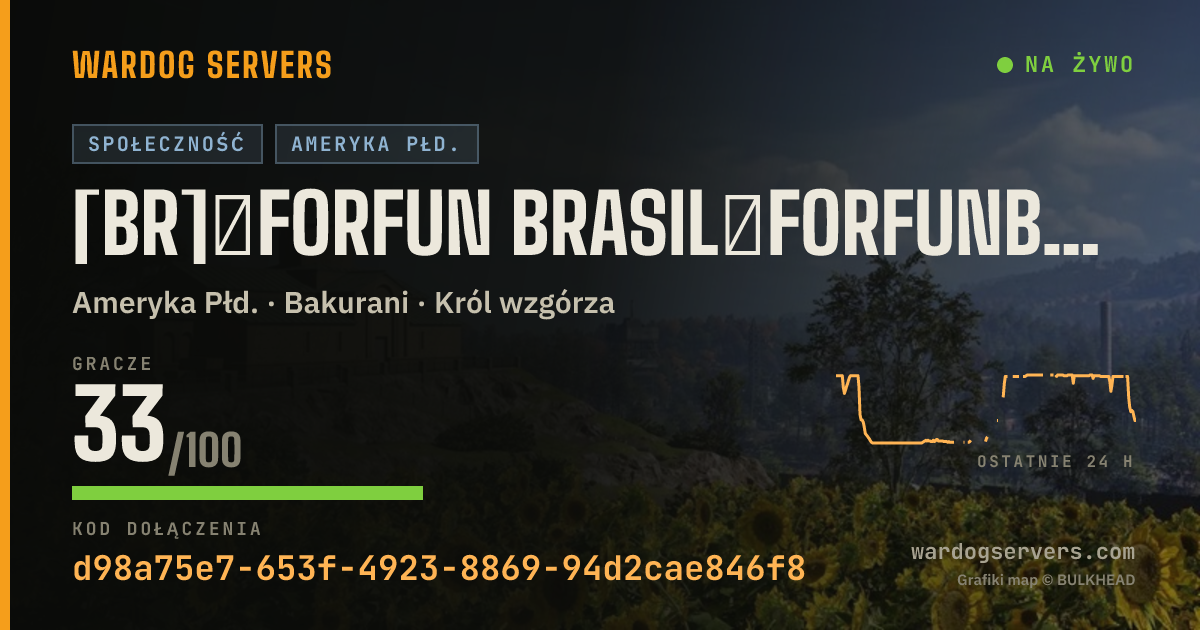 Baner ze statusem na żywo: [BR]★FORFUN BRASIL★forfunbrasil.com.br