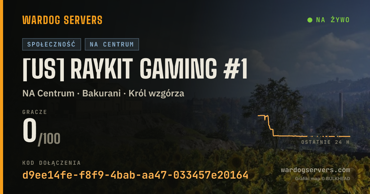 Baner ze statusem na żywo: [US] RayKit Gaming #1