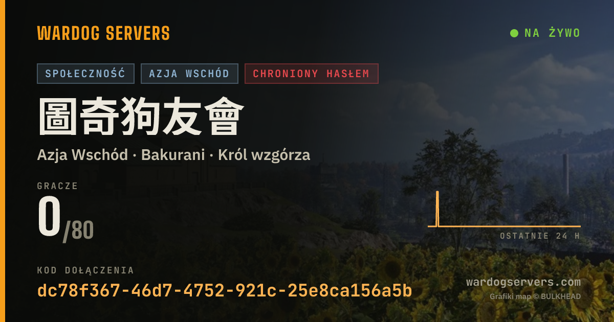 Baner ze statusem na żywo: 圖奇狗友會