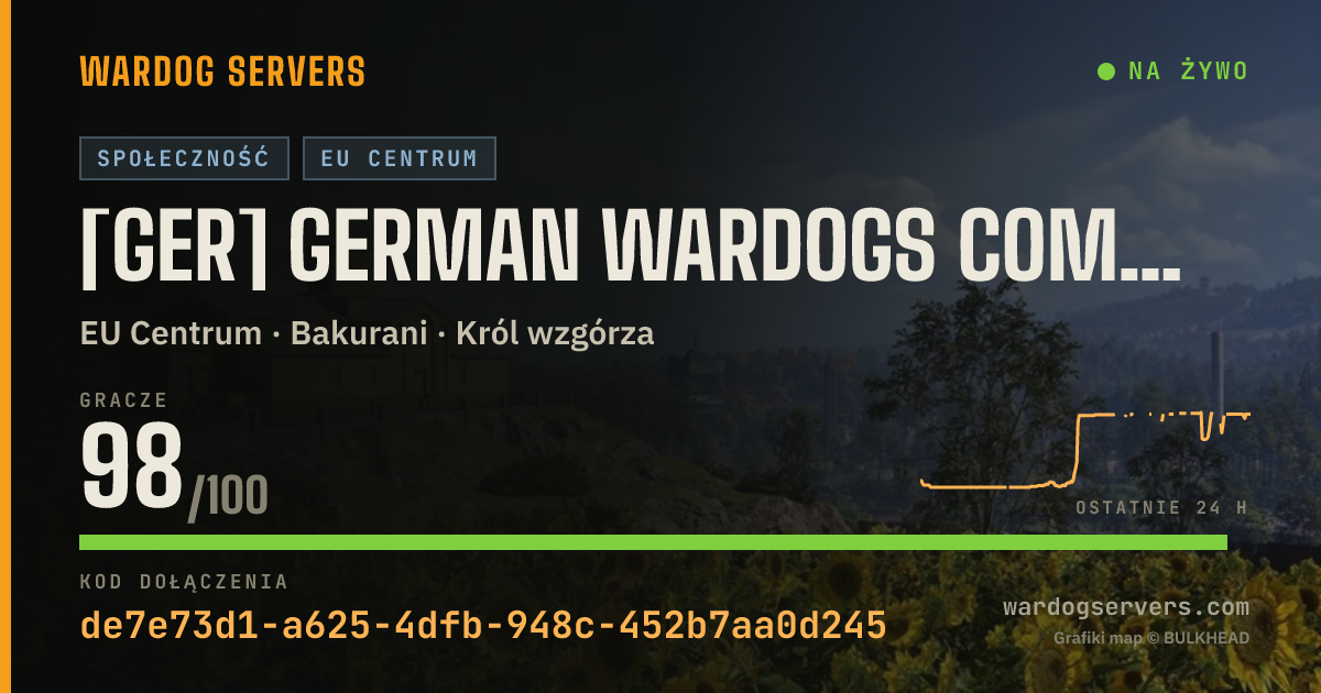 Baner ze statusem na żywo: [GER] German Wardogs Community | 1 | discord.gg/gwd