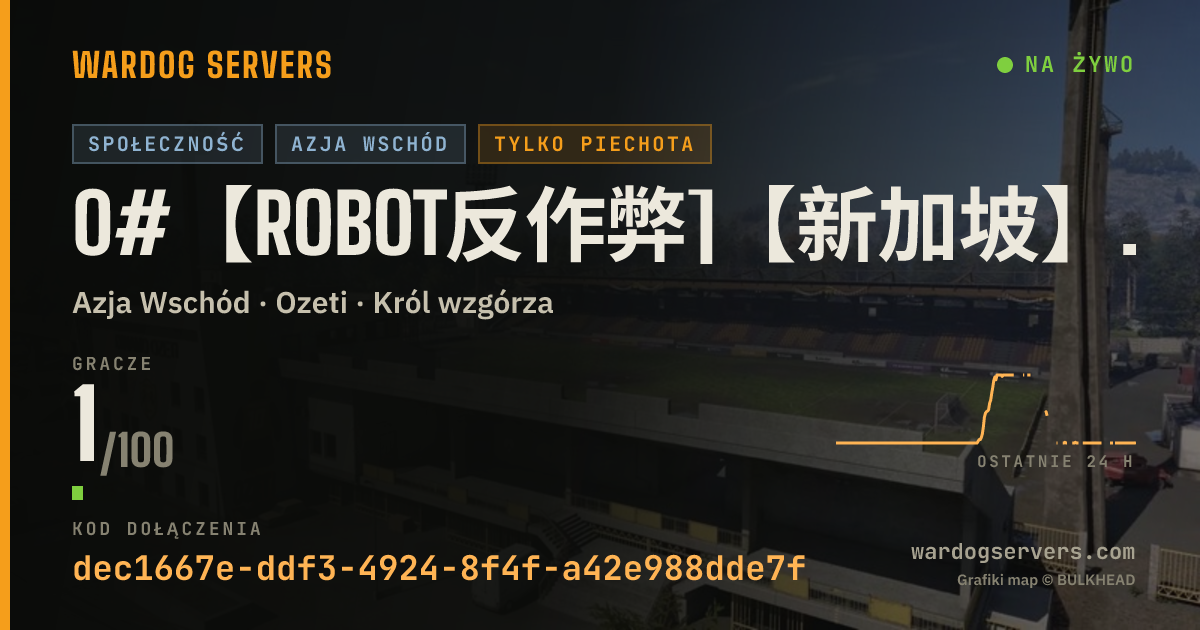 Baner ze statusem na żywo: 0#【ROBOT反作弊]【新加坡】步战天堂公益萌新服QQ1125201739 禁狙禁迫禁止榴弹机枪FAL防空独头蛋