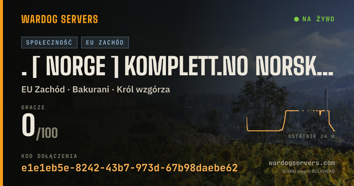 Baner ze statusem na żywo: . [ NORGE ] KOMPLETT.NO NORSK SERVER 1
