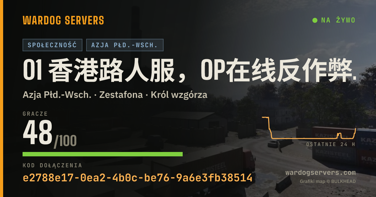 Baner ze statusem na żywo: 01 香港路人服，OP在线反作弊，QQ群642118186，无皇帝，进群送免排队！禁打补给线，禁地雷