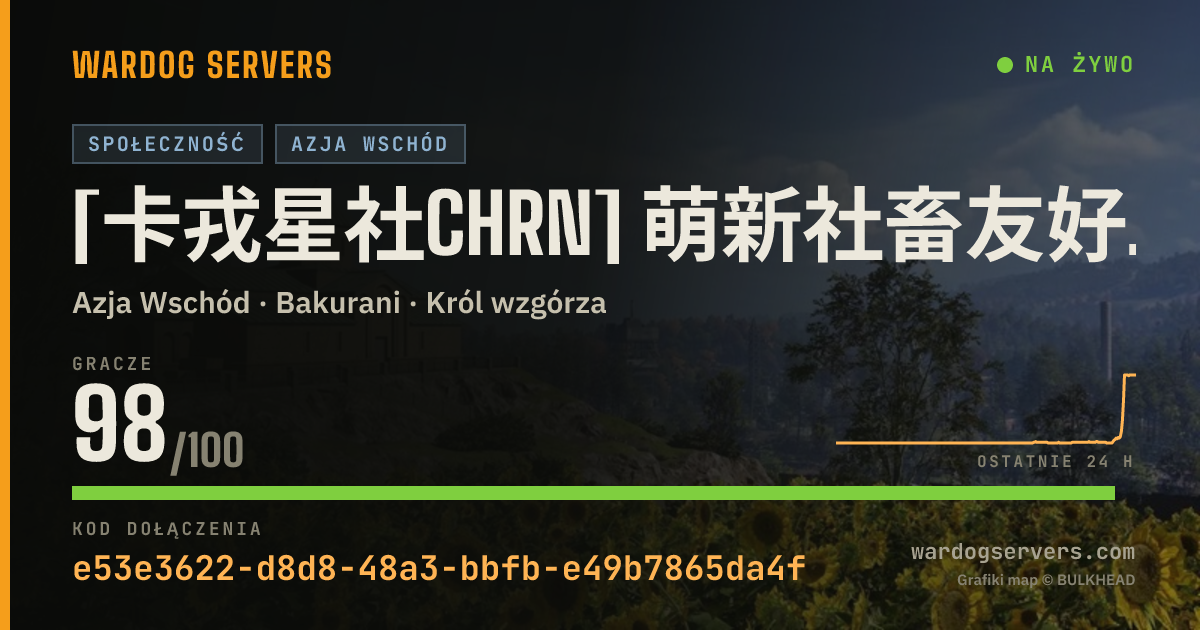 Baner ze statusem na żywo: [卡戎星社CHRN] 萌新社畜友好・高收益服 禁止压家 允许职业20级及以下装备