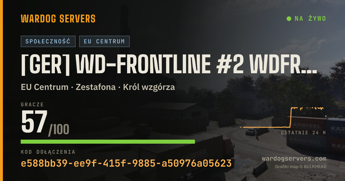 Baner ze statusem na żywo: [GER] WD-Frontline #2 wdfrontline.com by XRealm