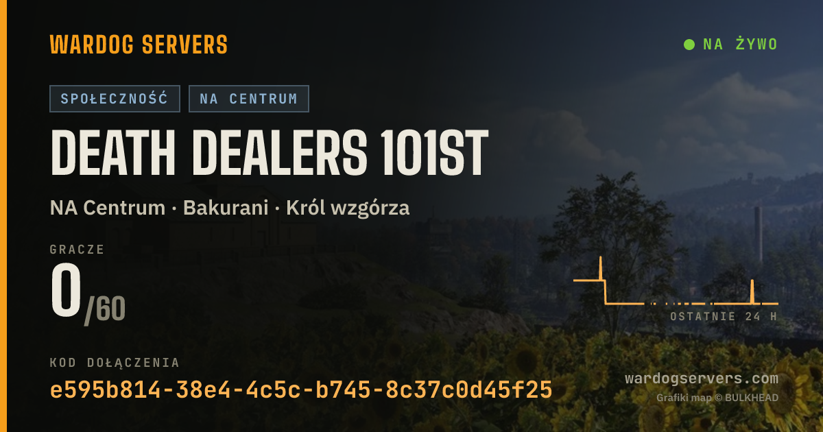 Baner ze statusem na żywo: Death Dealers 101st