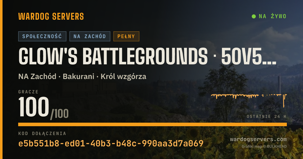 Baner ze statusem na żywo: Glow's Battlegrounds · 50v50 · US WEST LAX · discord.gg/glows