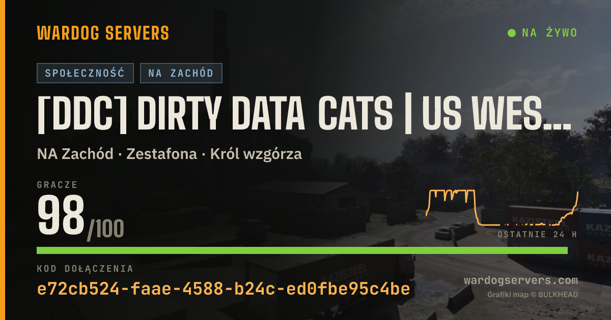 Baner ze statusem na żywo: [DDC] Dirty Data Cats | US West | DirtyDataCats.gg