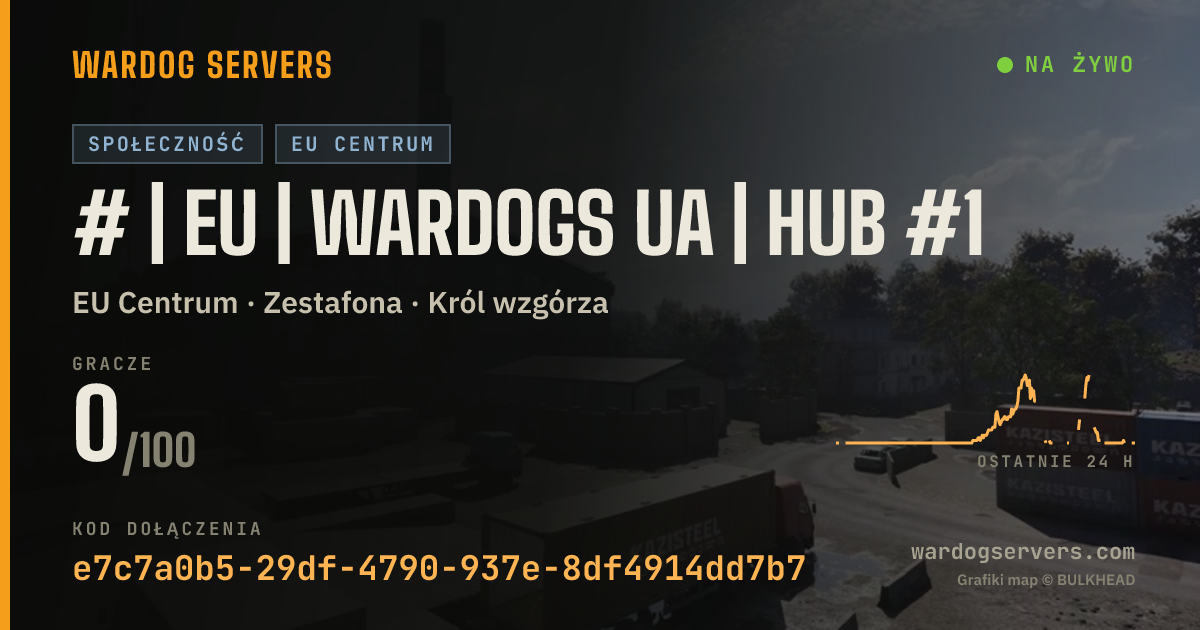 Baner ze statusem na żywo: # | EU | WARDOGS UA | HUB #1