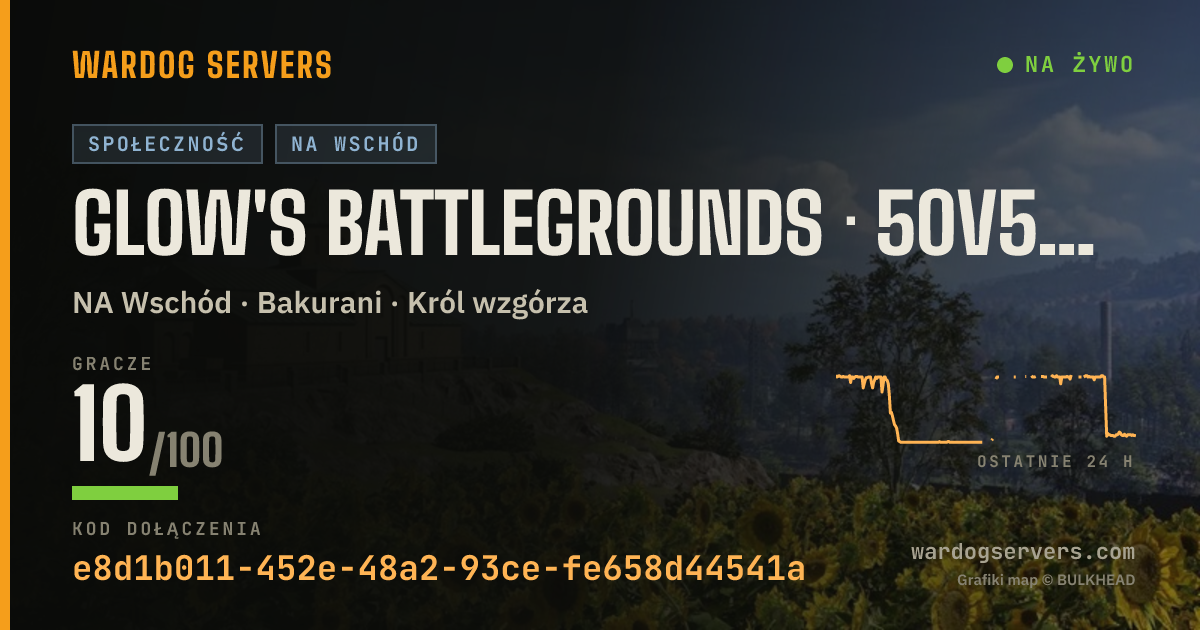 Baner ze statusem na żywo: Glow's Battlegrounds · 50v50 · US EAST JFK · discord.gg/glows