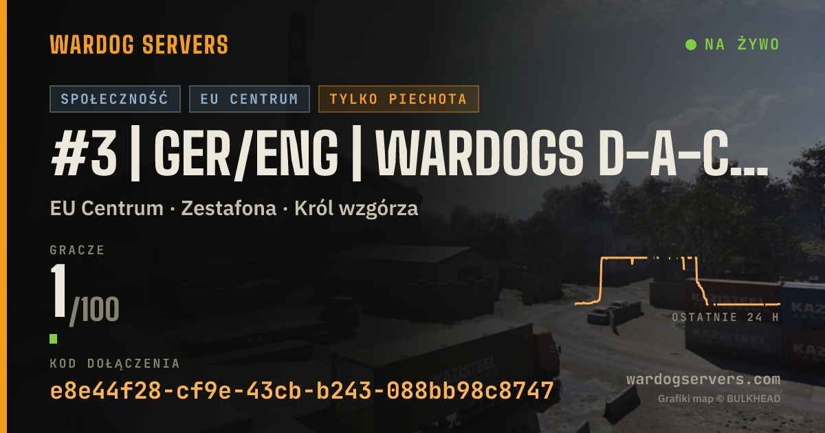 Baner ze statusem na żywo: #3 | GER/ENG | WARDOGS D-A-CH | Infantry Only