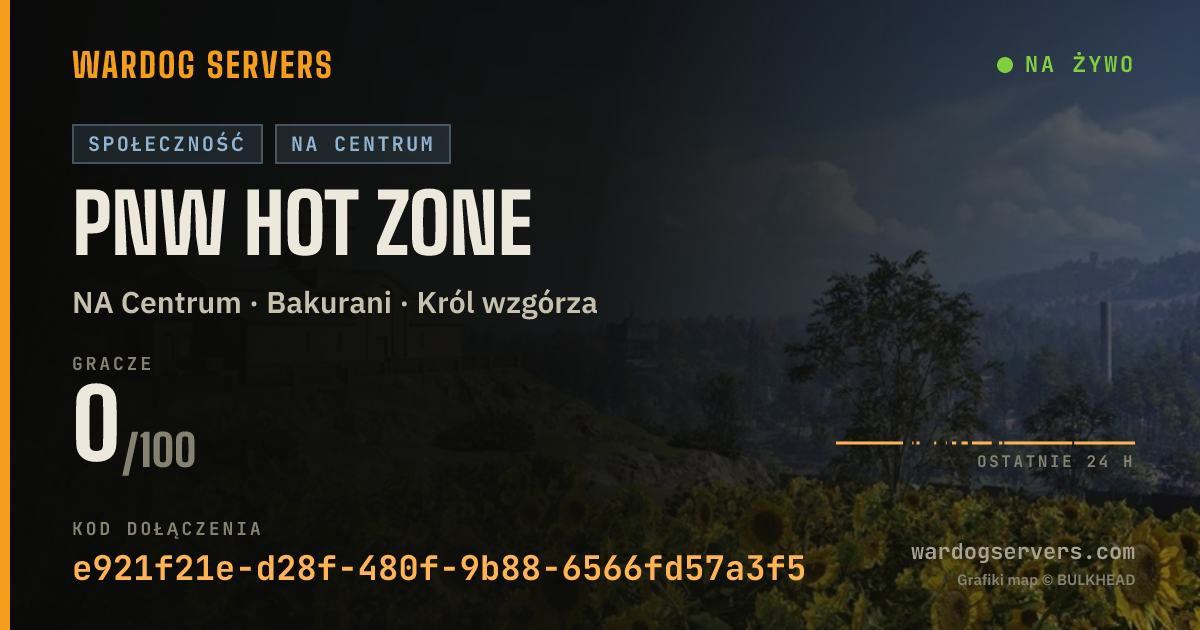Baner ze statusem na żywo: PNW HOT ZONE