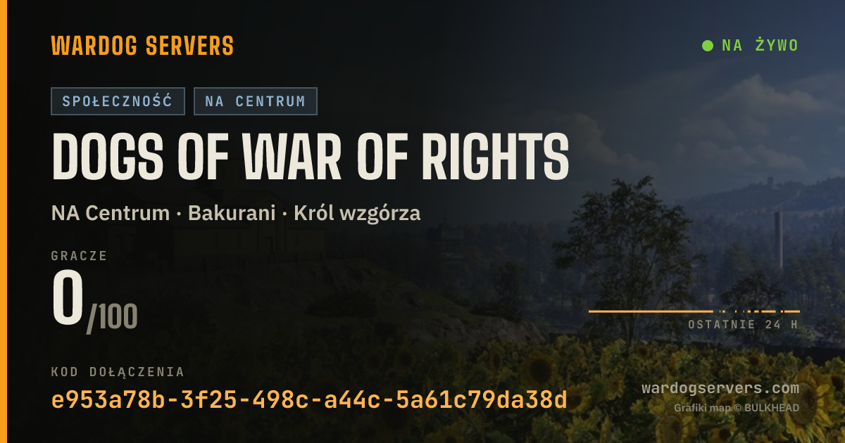 Baner ze statusem na żywo: Dogs of War Of Rights