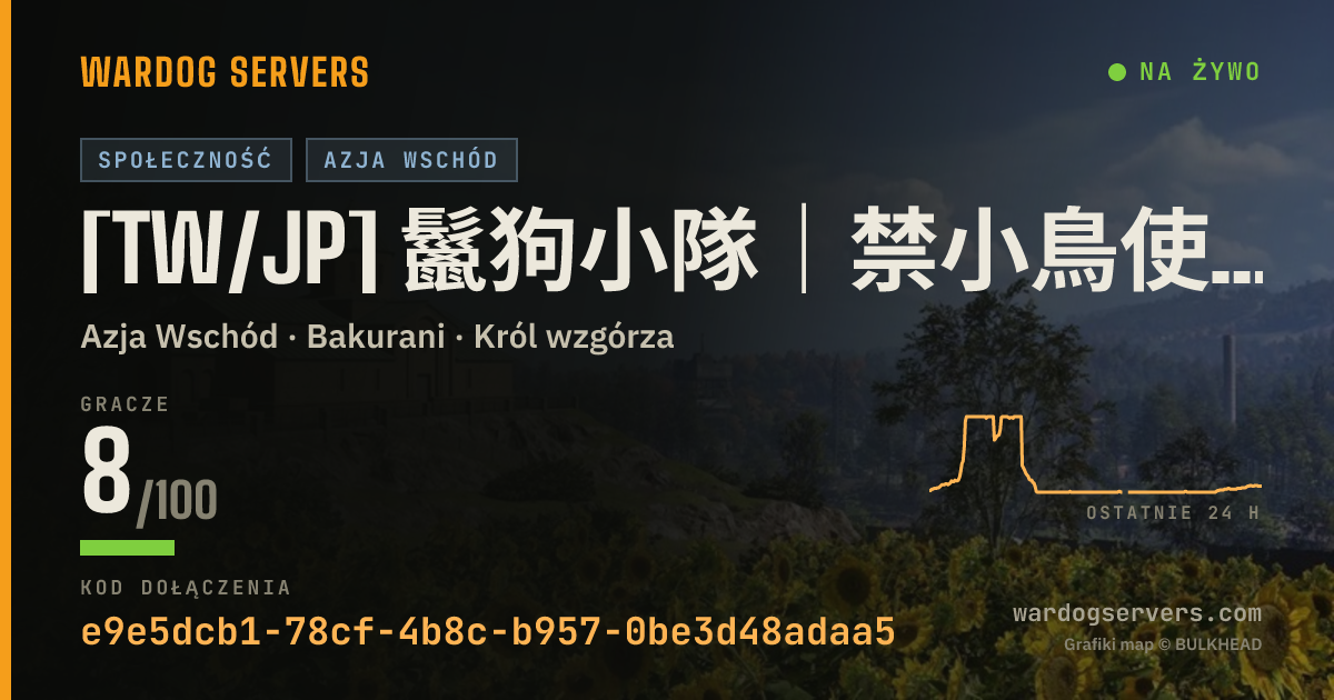Baner ze statusem na żywo: [TW/JP] 鬣狗小隊｜禁小鳥使用爆炸物.圈外劫車壓家
