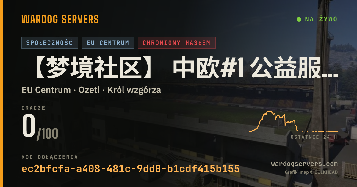 Baner ze statusem na żywo: 【梦境社区】 中欧#1 公益服 管理带队 Q群 1128553707