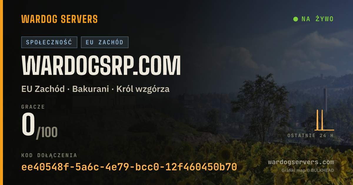 Baner ze statusem na żywo: WarDogsRP.com