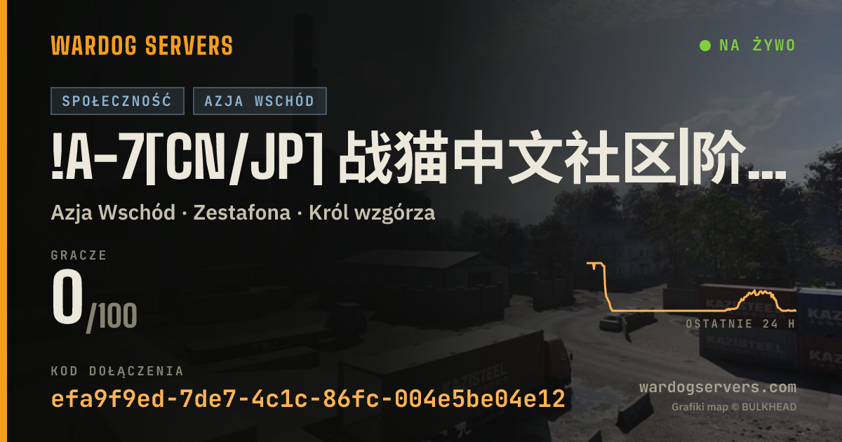 Baner ze statusem na żywo: !A-7[CN/JP] 战猫中文社区|阶段解锁 背水一战机制 |Q1124296890
