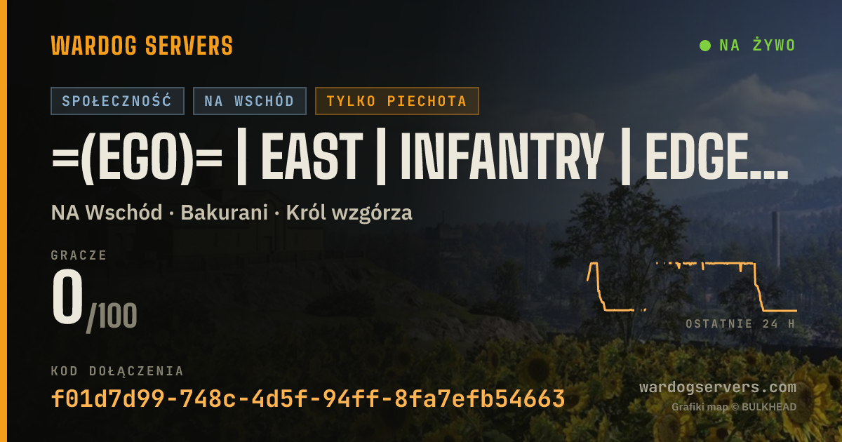 Baner ze statusem na żywo: =(eGO)= | EAST | INFANTRY | EdgeGamers.com