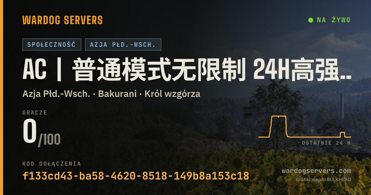 Baner ze statusem na żywo: AC丨普通模式无限制 24h高强度清查外挂高经验加持