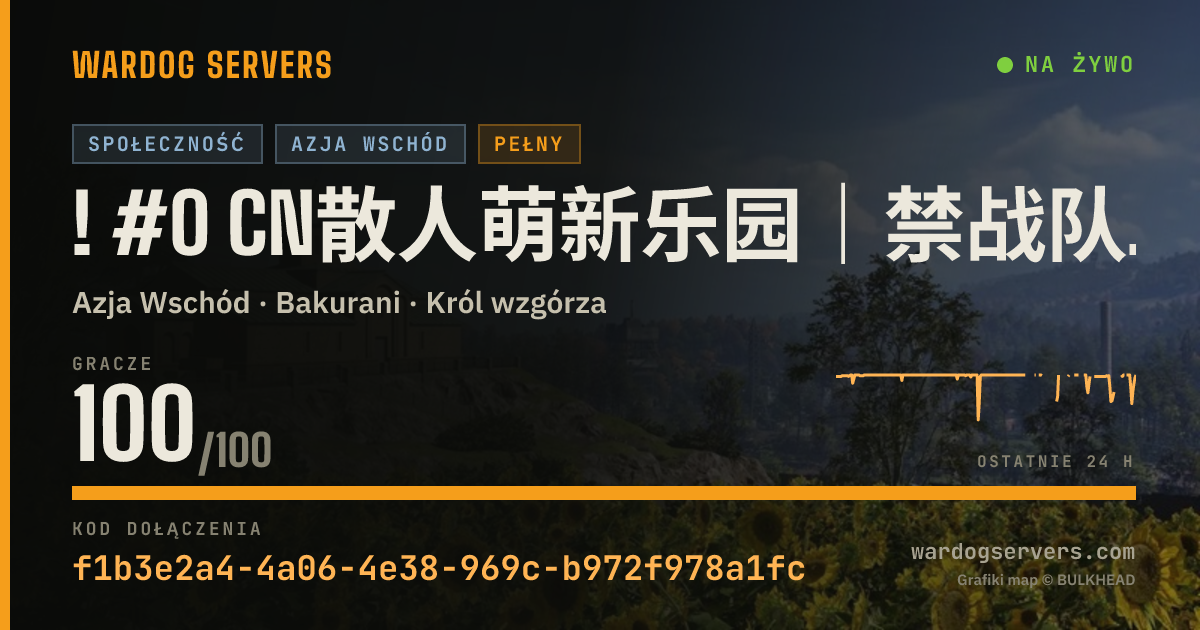 Baner ze statusem na żywo: ! #0 CN散人萌新乐园｜禁战队抱团丨禁压圈外补给卡 最高倍社区收益 管理查挂Q群730136151