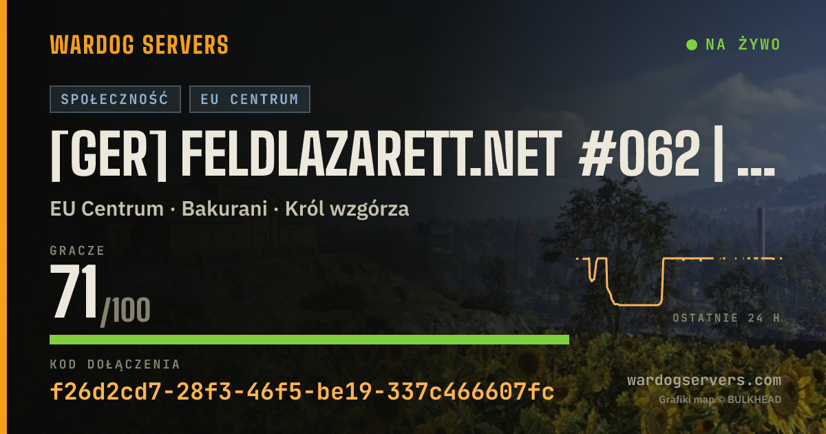 Baner ze statusem na żywo: [GER] Feldlazarett.net #062 | Only-Newbies | 5-5-18