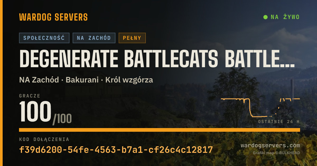 Baner ze statusem na żywo: Degenerate Battlecats Battleground