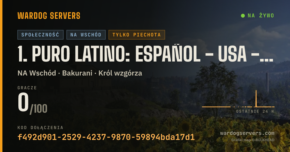 Baner ze statusem na żywo: 1. Puro Latino: Español - USA - 5% Cash Boost