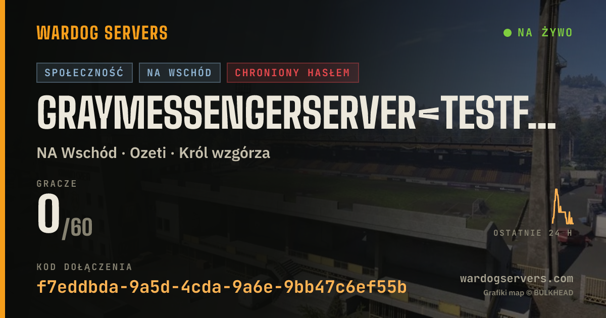 Baner ze statusem na żywo: GrayMessengerServer<TestFunction><NotOpenToPublic>