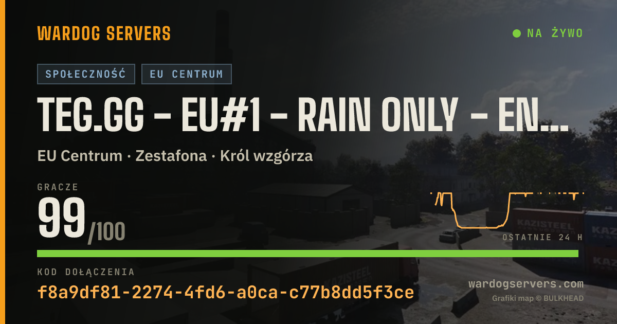 Baner ze statusem na żywo: TEG.gg - EU#1 - RAIN ONLY - ENGLISH - The Employed Gamers