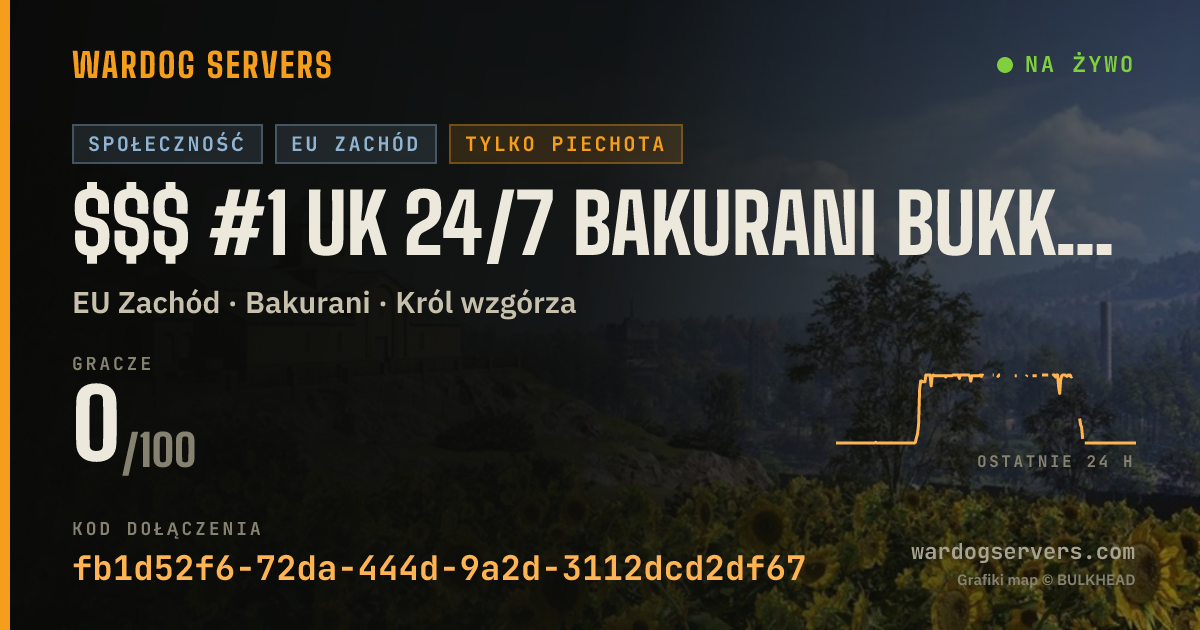 Baner ze statusem na żywo: $$$ #1 UK 24/7 Bakurani Bukkake NO TANKS FAST HZ $$$