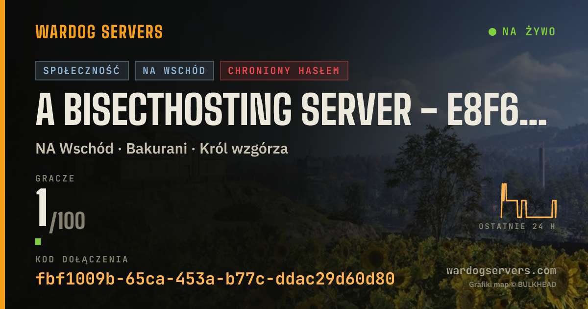 Baner ze statusem na żywo: A BisectHosting Server - e8f6e808