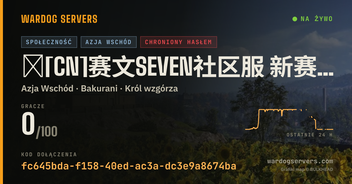 Baner ze statusem na żywo: 🎈[CN]赛文seven社区服 新赛季禁部分载具和等级 禁断补给 禁跳边 正常肝服 进群拿密码 Q群：949975494