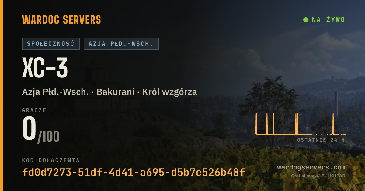 Baner ze statusem na żywo: XC-3