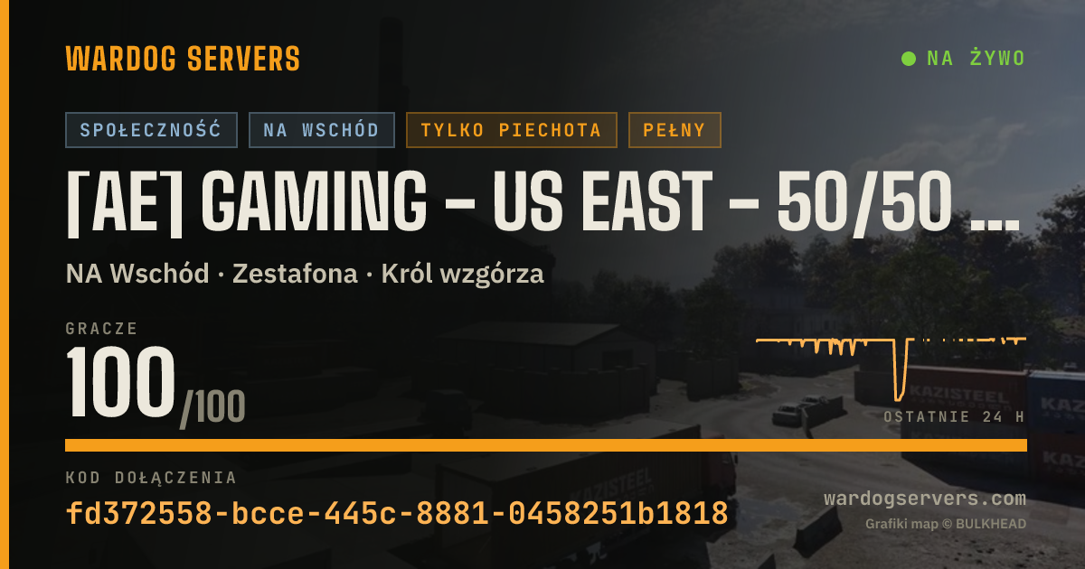 Baner ze statusem na żywo: [AE] GAMING - US EAST - 50/50 NOGL #4 - AERECRUIT.COM