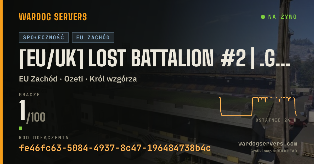 Baner ze statusem na żywo: [EU/UK] Lost Battalion #2 | .gg/lostbattalion