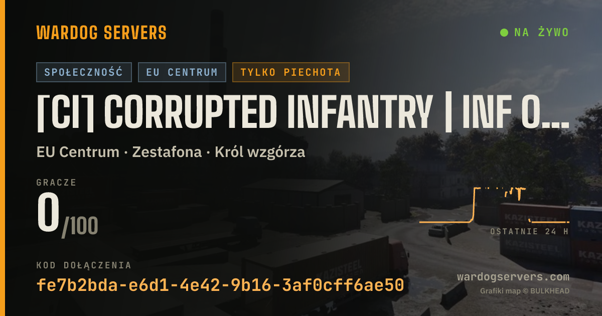 Baner ze statusem na żywo: [CI] Corrupted Infantry | Inf Only #3 |No Heli/GL| discord.gg/ci