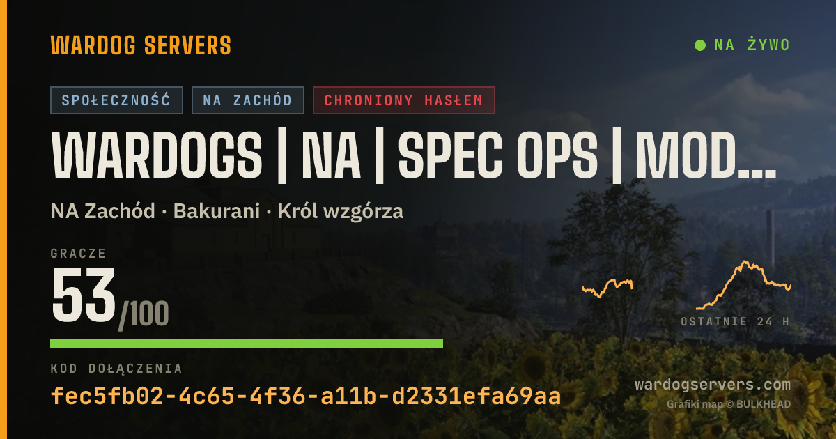 Baner ze statusem na żywo: Wardogs | NA | Spec Ops | Modded