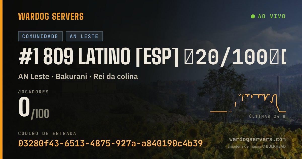 Banner de status ao vivo de #1 809 Latino [ESP] │20/100│discord.gg/809latino