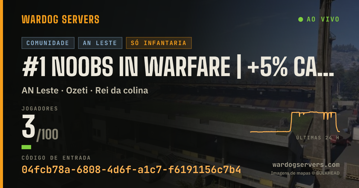 Banner de status ao vivo de #1 NOOBS in Warfare | +5% Cash&XP | Discord.gg/NOOBS-in-Warfare