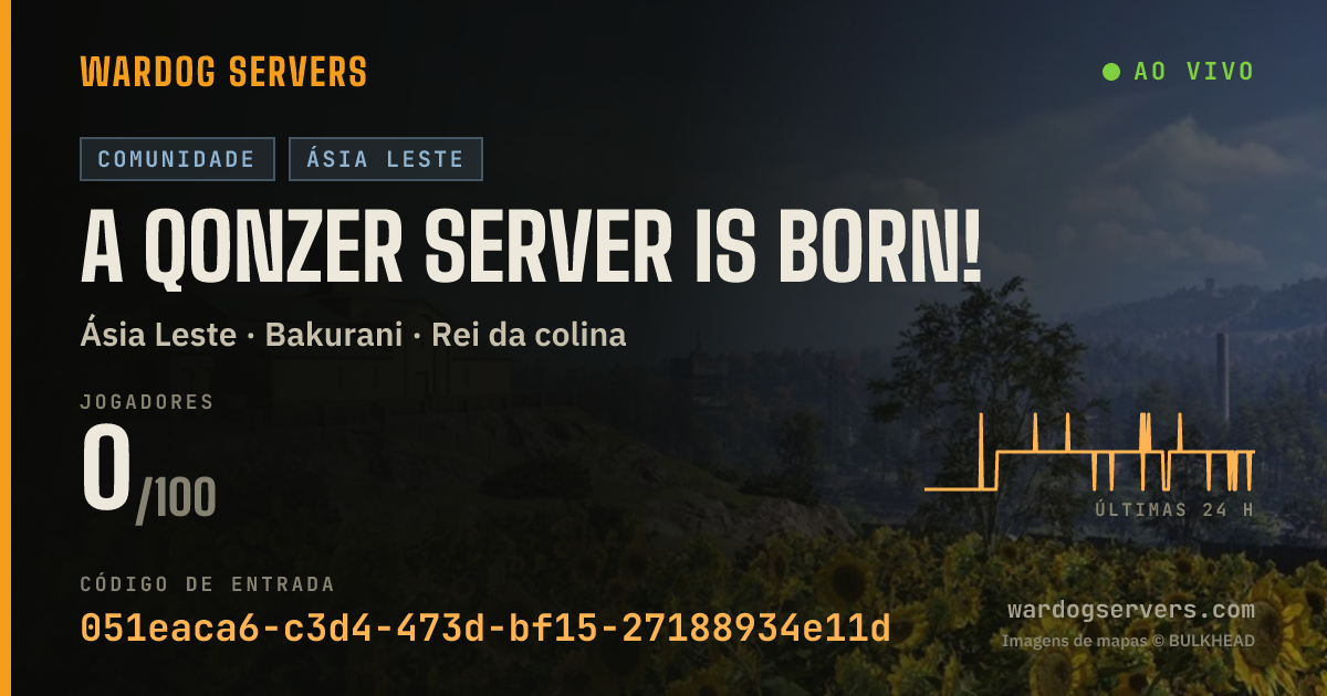 Banner de status ao vivo de A Qonzer Server Is Born!