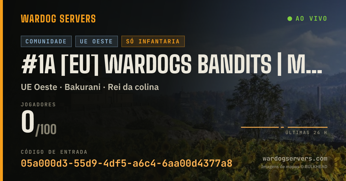 Banner de status ao vivo de #1A [EU] Wardogs Bandits | Moderated