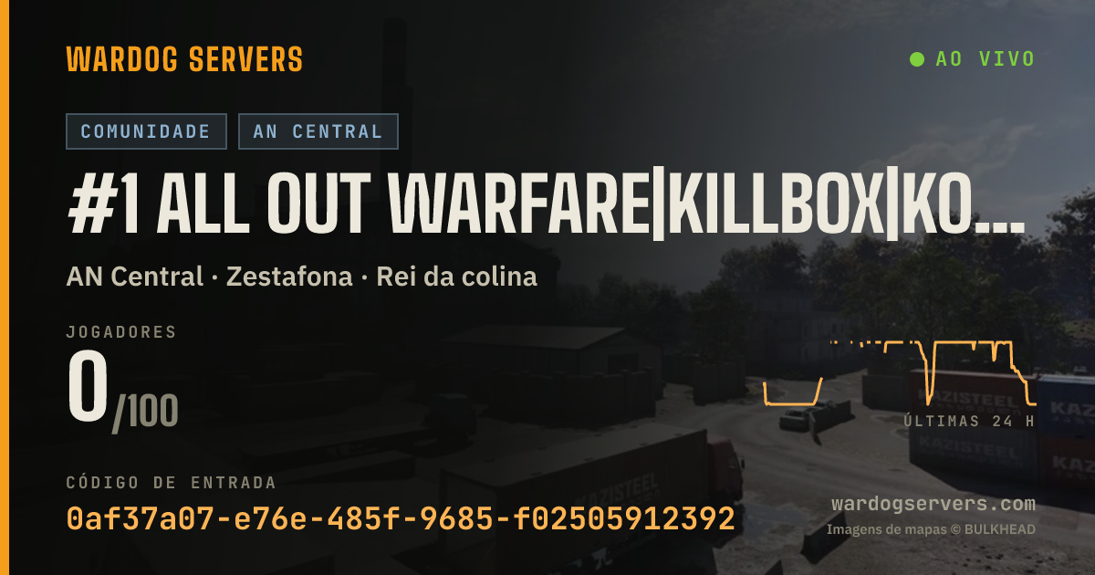 Banner de status ao vivo de #1 ALL OUT WARFARE|KILLBOX|KOTH LVL30 MAX|DISCORD.GG/JOINKILLBOX