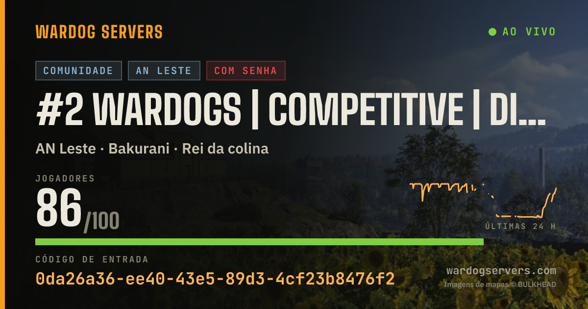 Banner de status ao vivo de #2 Wardogs | Fast Action | Weekend Events