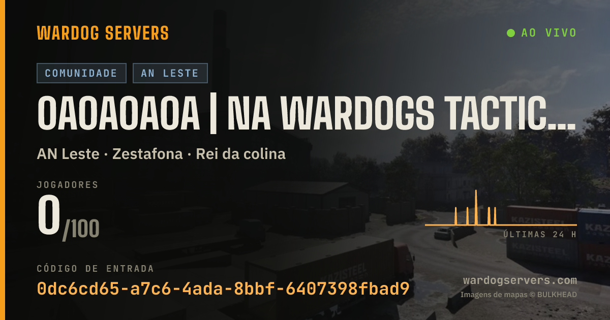 Banner de status ao vivo de 0A0A0A0A | NA Wardogs Tactical Command