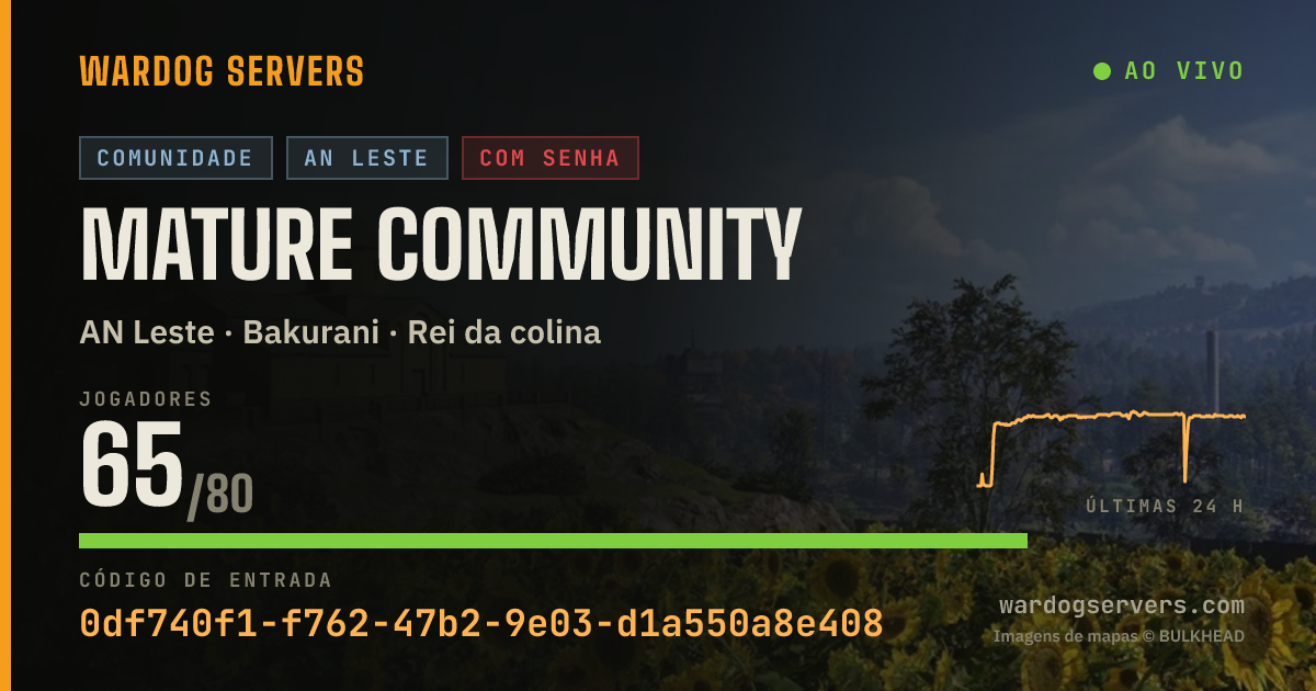 Banner de status ao vivo de Mature Community
